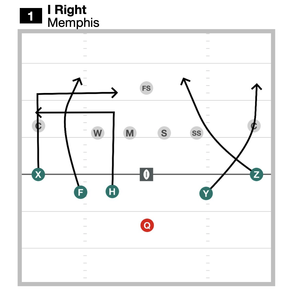 free-printable-football-playbook-printable-templates