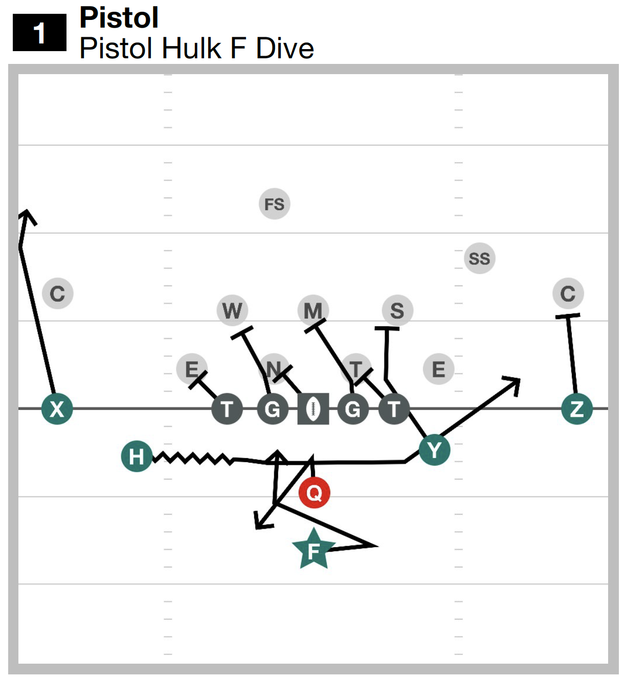 FirstDown PlayBook Lupon gov ph firstdown-playbook-lupon-gov-ph